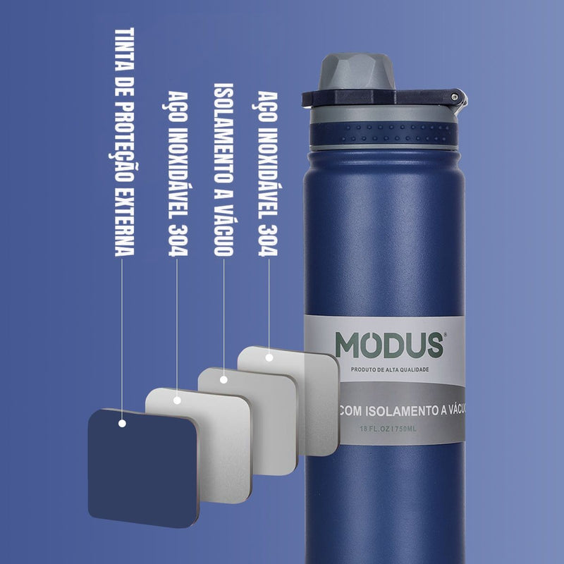 Garrafa Térmica Modus 750ml com Bico – Praticidade e Estilo no Dia a Dia