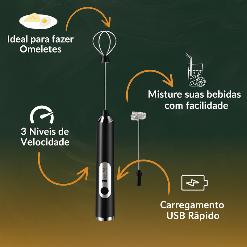 Mini Mixer Elétrico Recarregável Multiuso para Bebidas e Ovo.