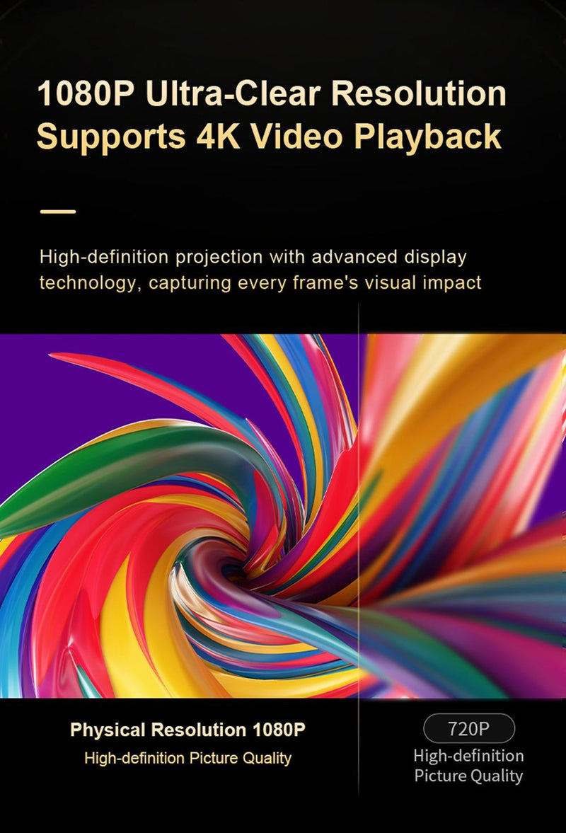 Projetor Portátil Android 11.0 1080p com Suporte Fresstyle