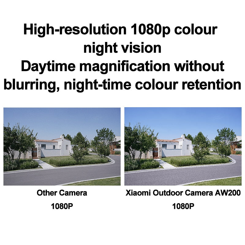 Câmera de Segurança Externa Inteligente AW 200 Xiaome