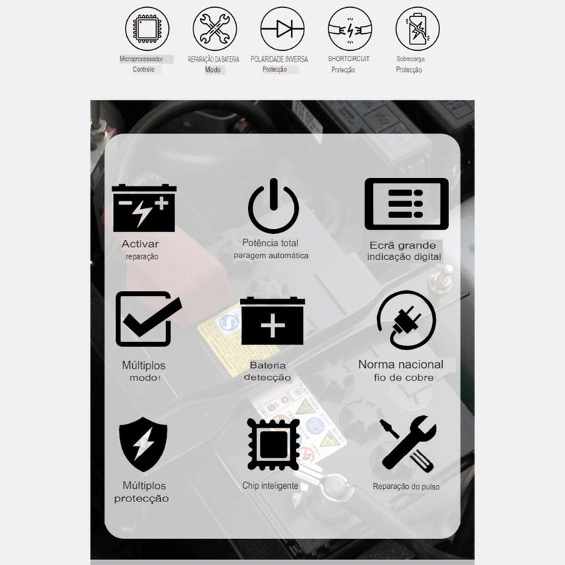 Carregador Automático De Bateria Foxsur 12v/6a Suv Led Truck