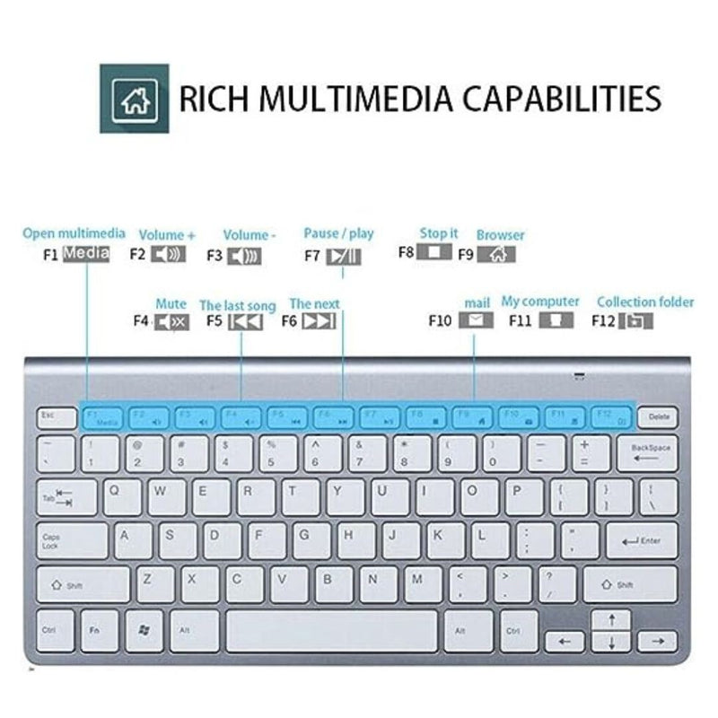 Mini Teclado Sem Fio Compacto e Mouse USB Wireless - ABNT2