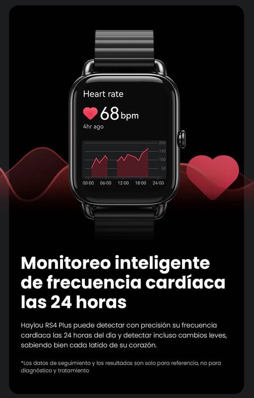 Smartwatch Haylou RS4